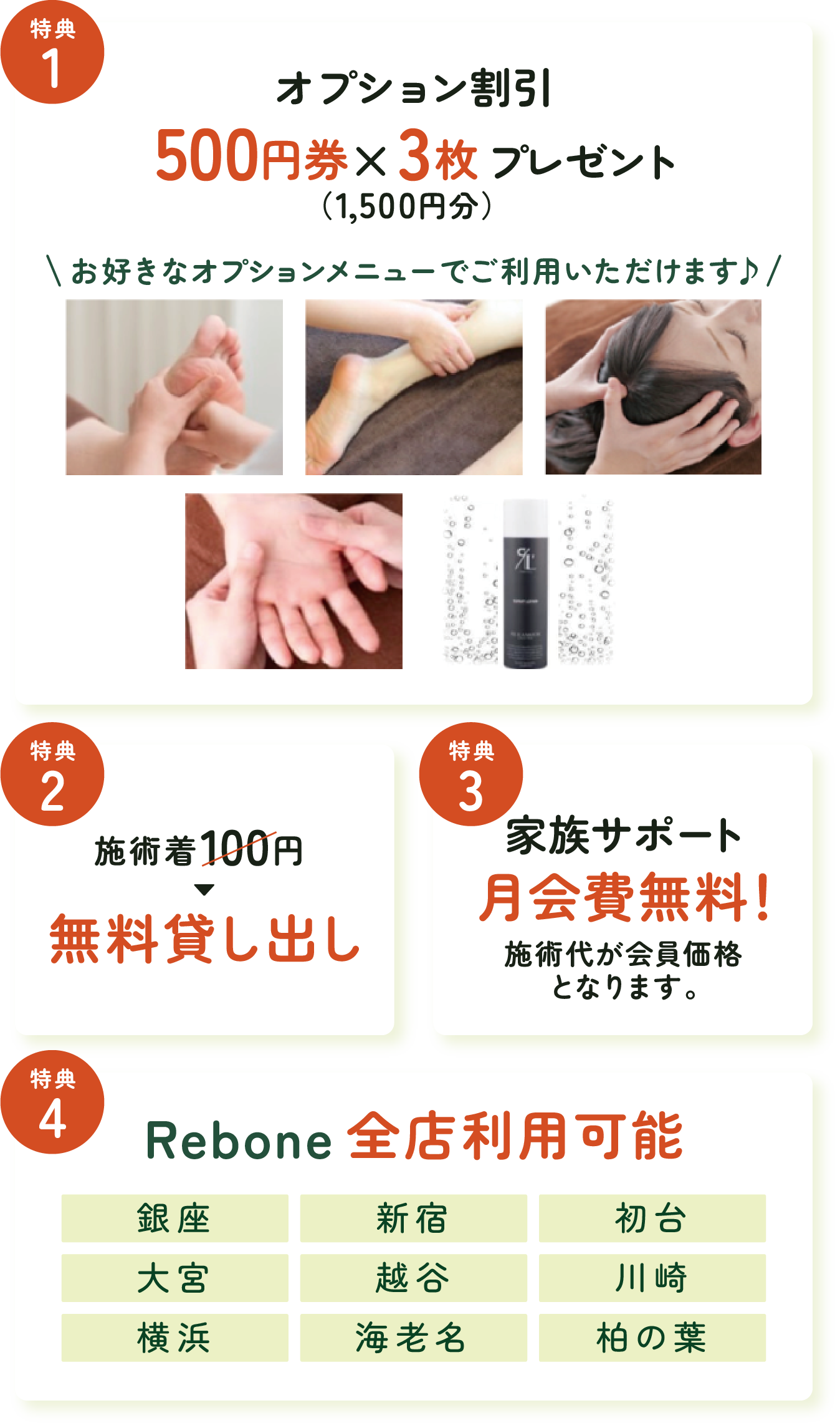 月額制コース 4大特典