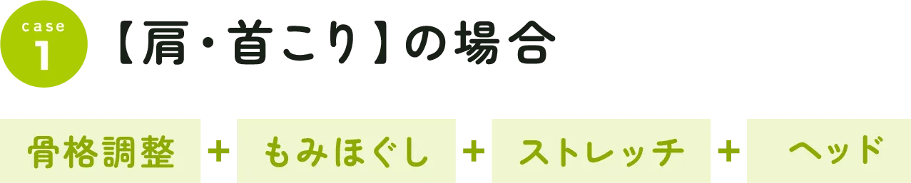 CASE1【肩・首こりの場合】