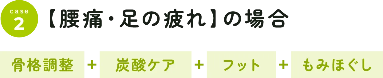 CASE2【腰痛・足の疲れ】の場合