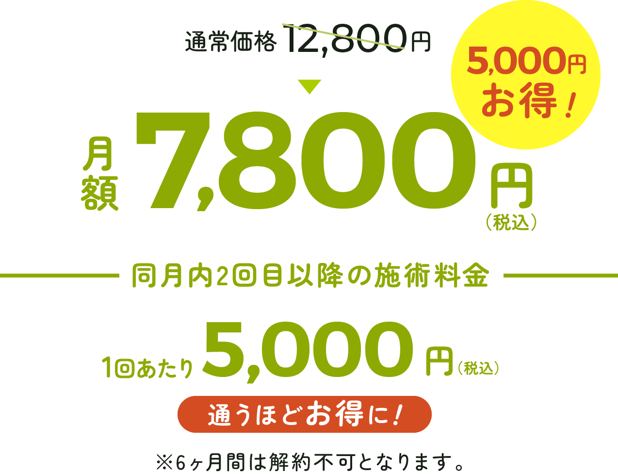 整体50分コース