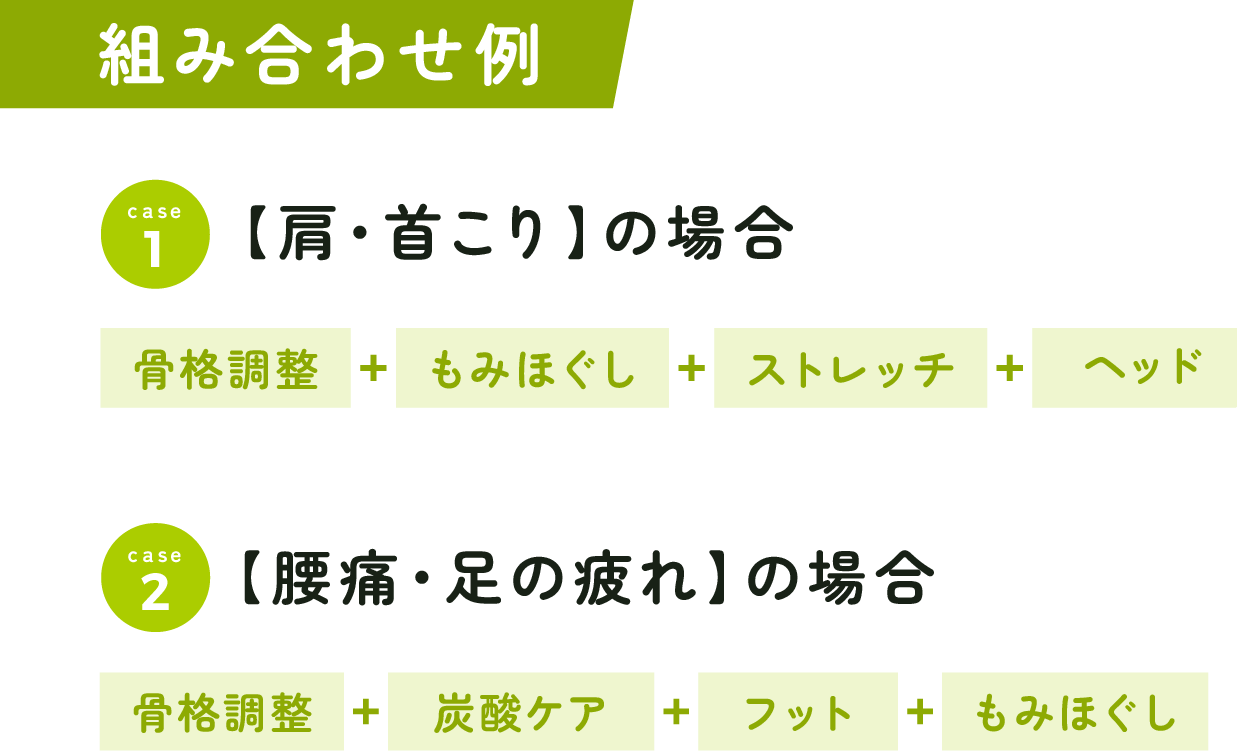 オーダーメイドコース例